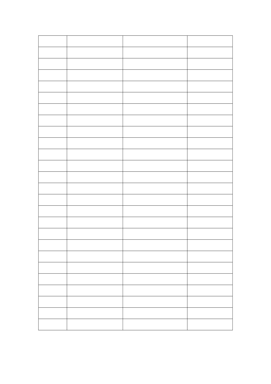 三洋电梯故障代码_第3页