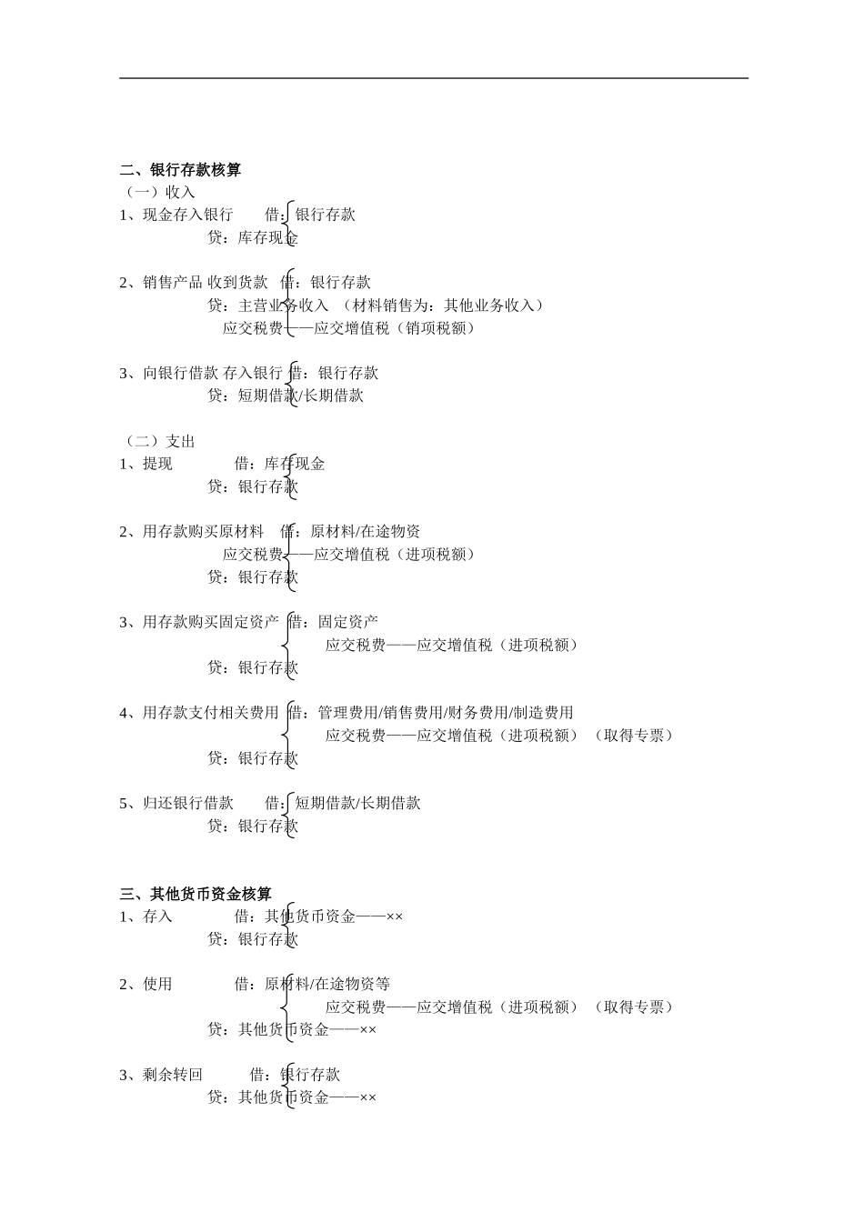 《会计基础》会计分录汇总_第2页