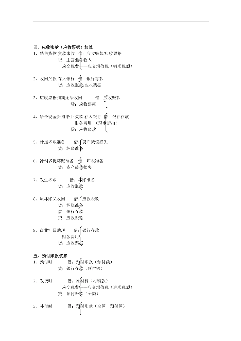 《会计基础》会计分录汇总_第3页
