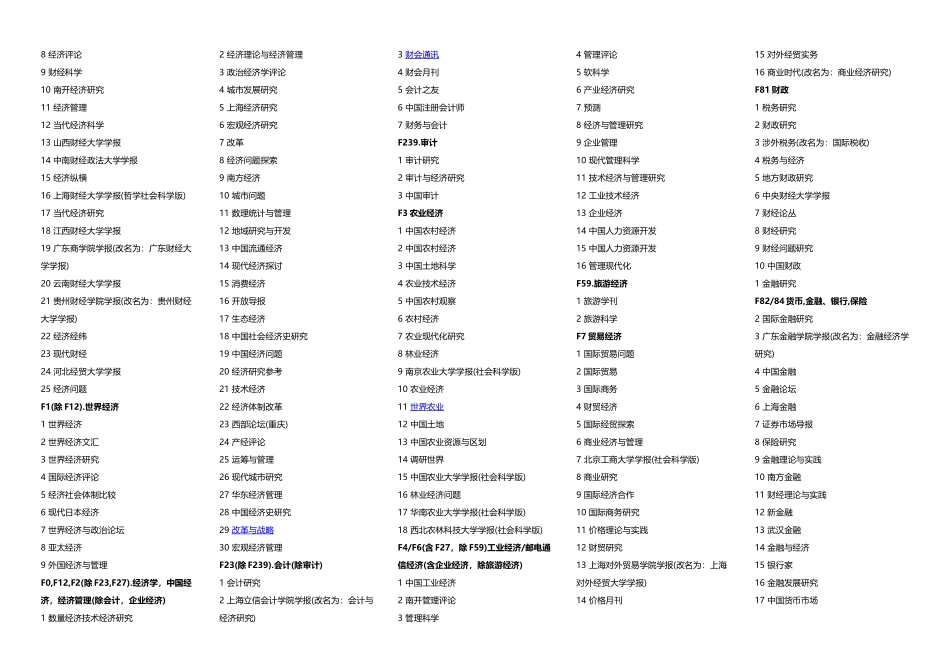 (北大版2017)核心期刊目录_第3页
