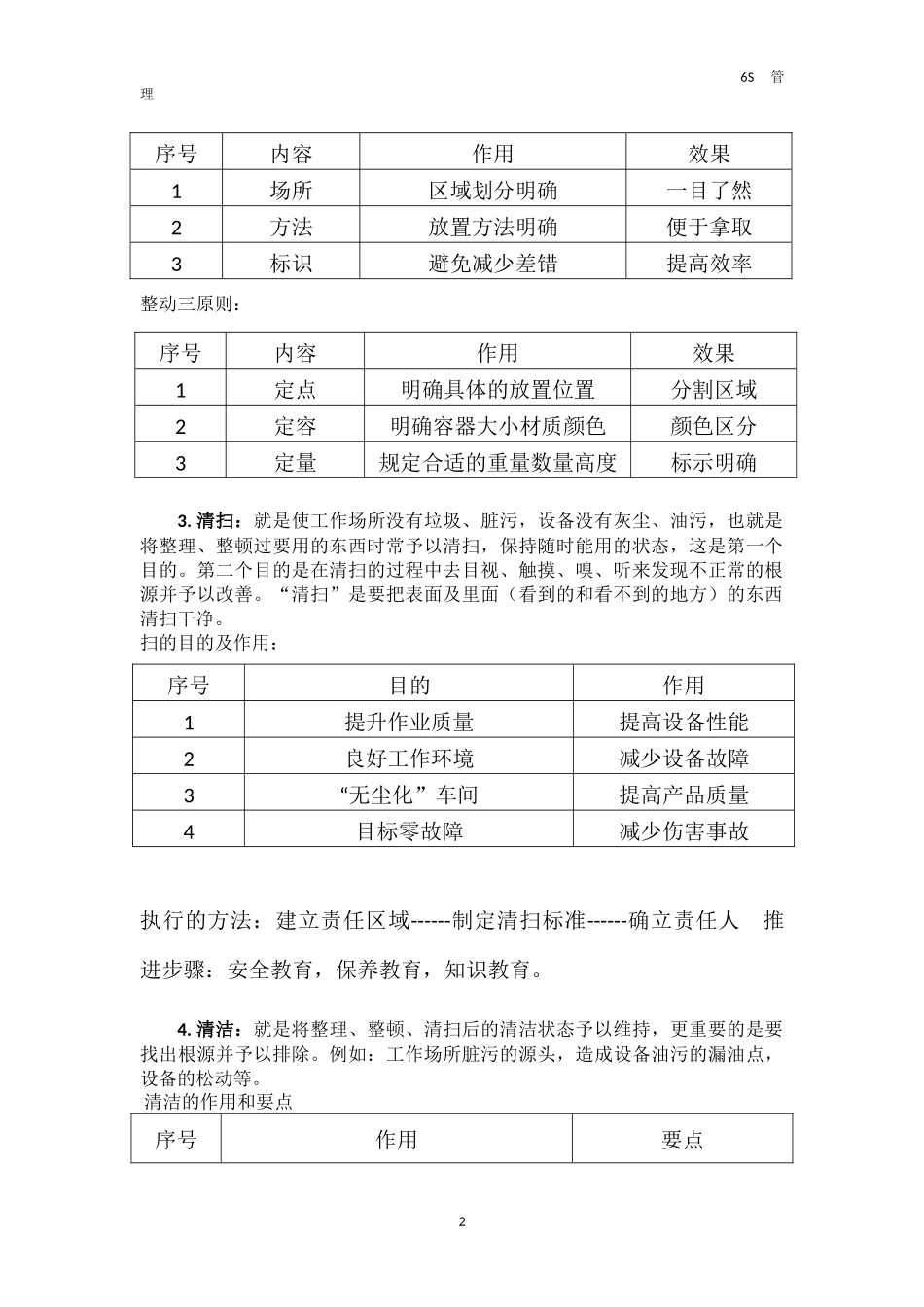 6S管理的基本内容_第2页