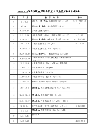 2015-2016第一学期五数教学进度表