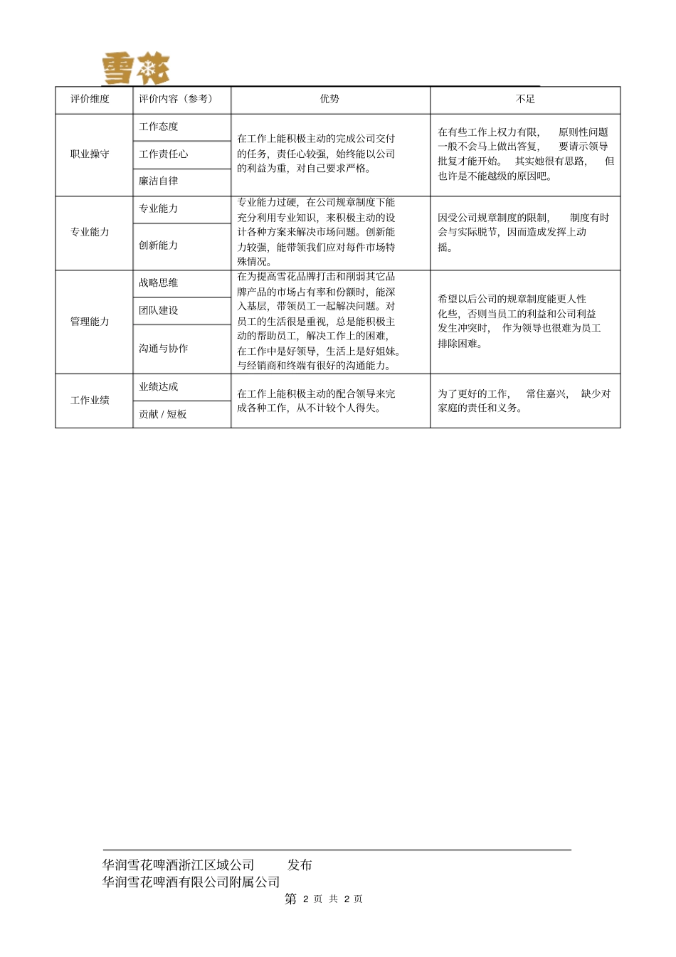 中层管理人员360度评价表-_第2页