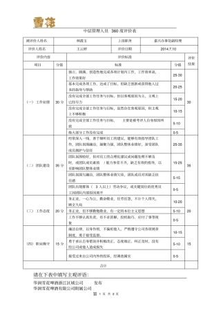 中层管理人员360度评价表-