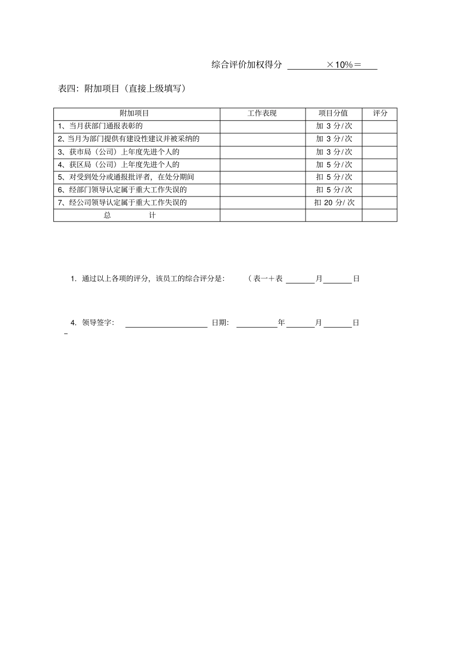 中层管理人员关键业绩指标组成表_第2页