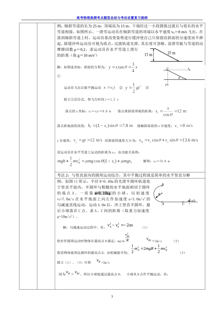 高考复习讲义高考物理高频考点_冲刺讲义_复习提纲_第3页