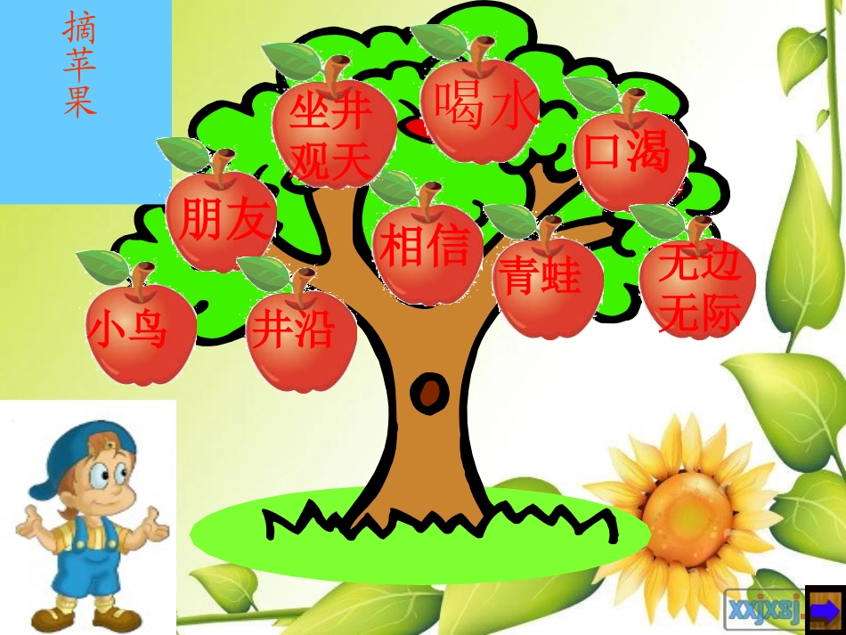 《坐井观天》ppt课件(部编版)_第2页