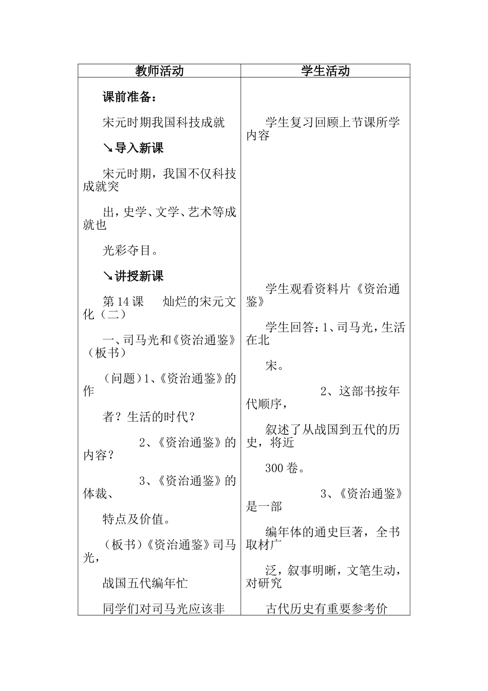 第14课灿烂的宋元文化_第2页