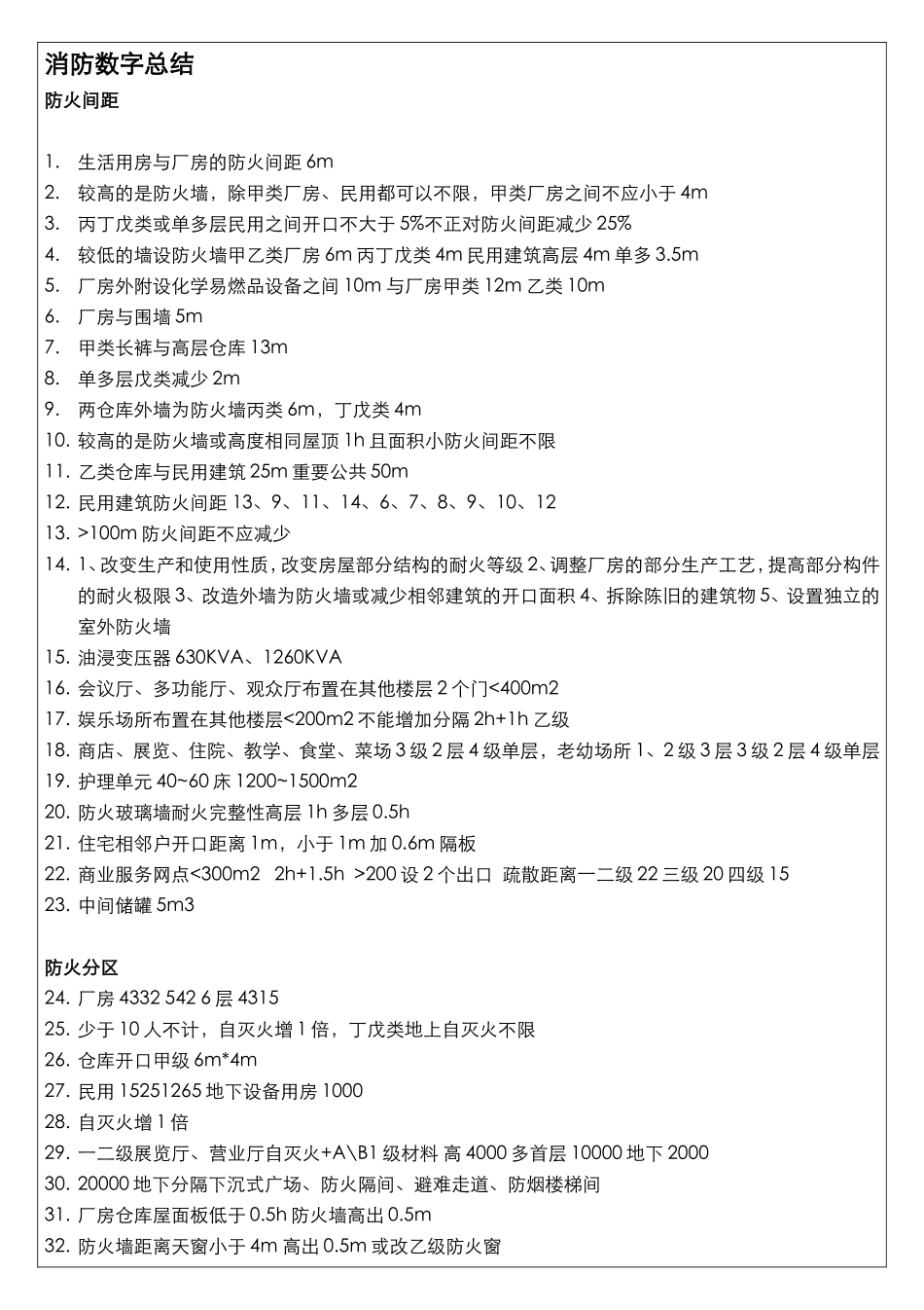 一级消防工程师(总结)简_第1页