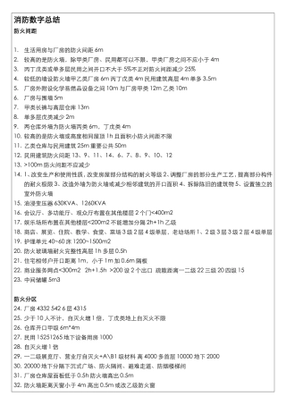 一级消防工程师(总结)简