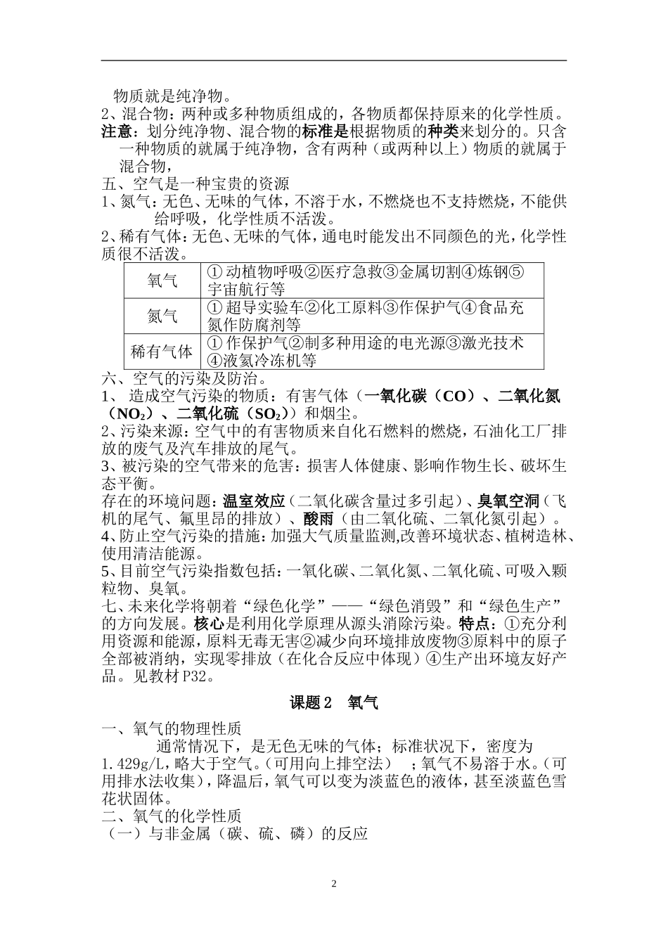 人教版初三化学第二章知识点总结_第2页