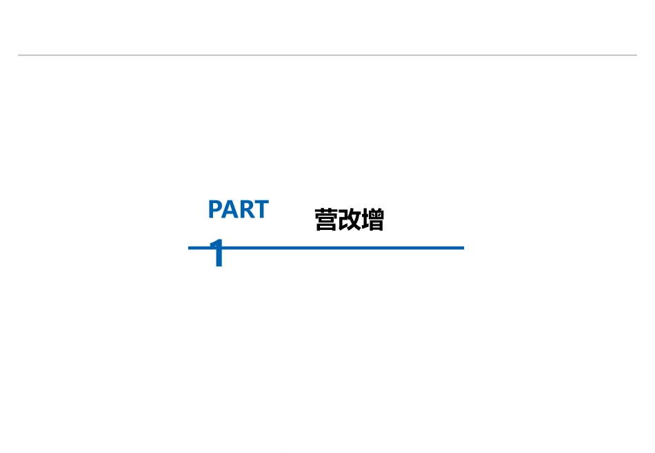 2016年营改增后房地产相关税费计算_第3页