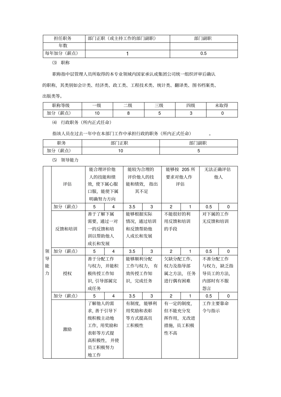 中层管理人员定级评审_第2页