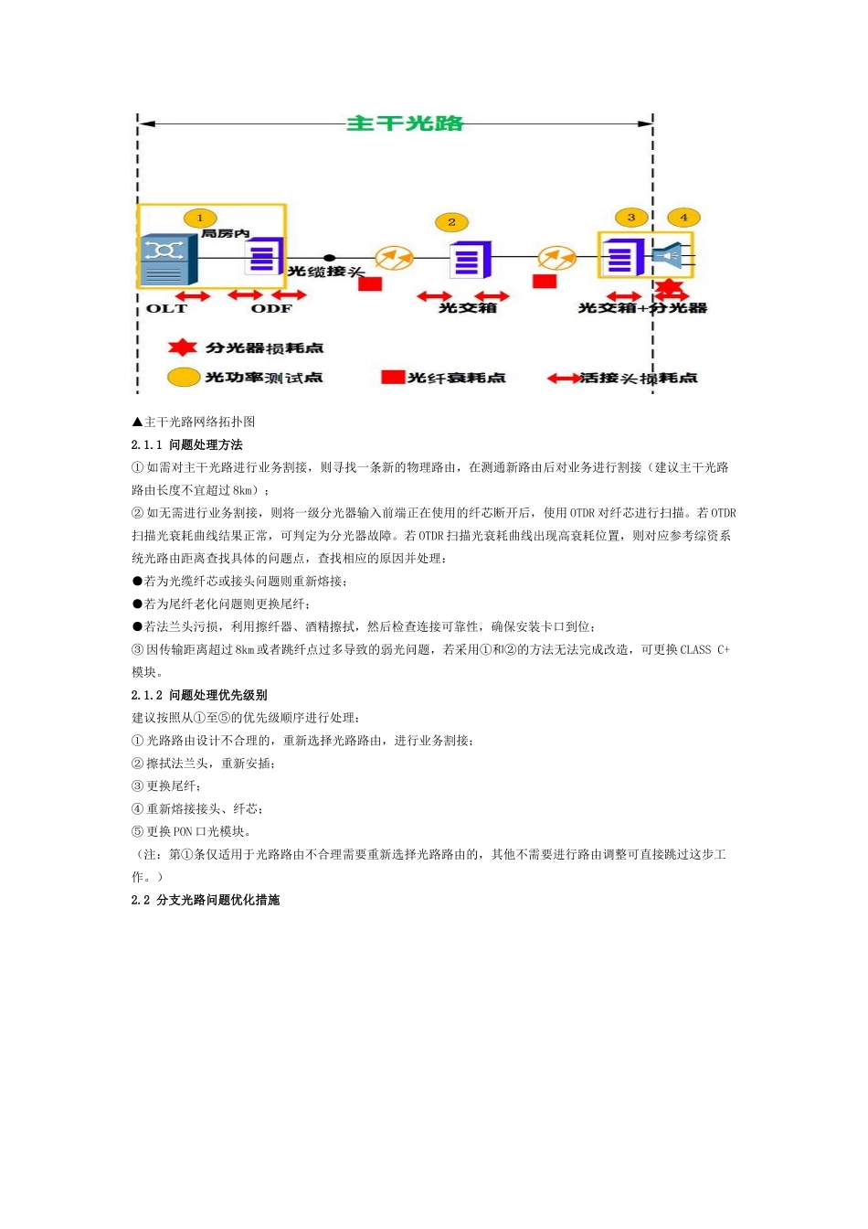 ONU弱光优化改造(全面剖析)_第3页
