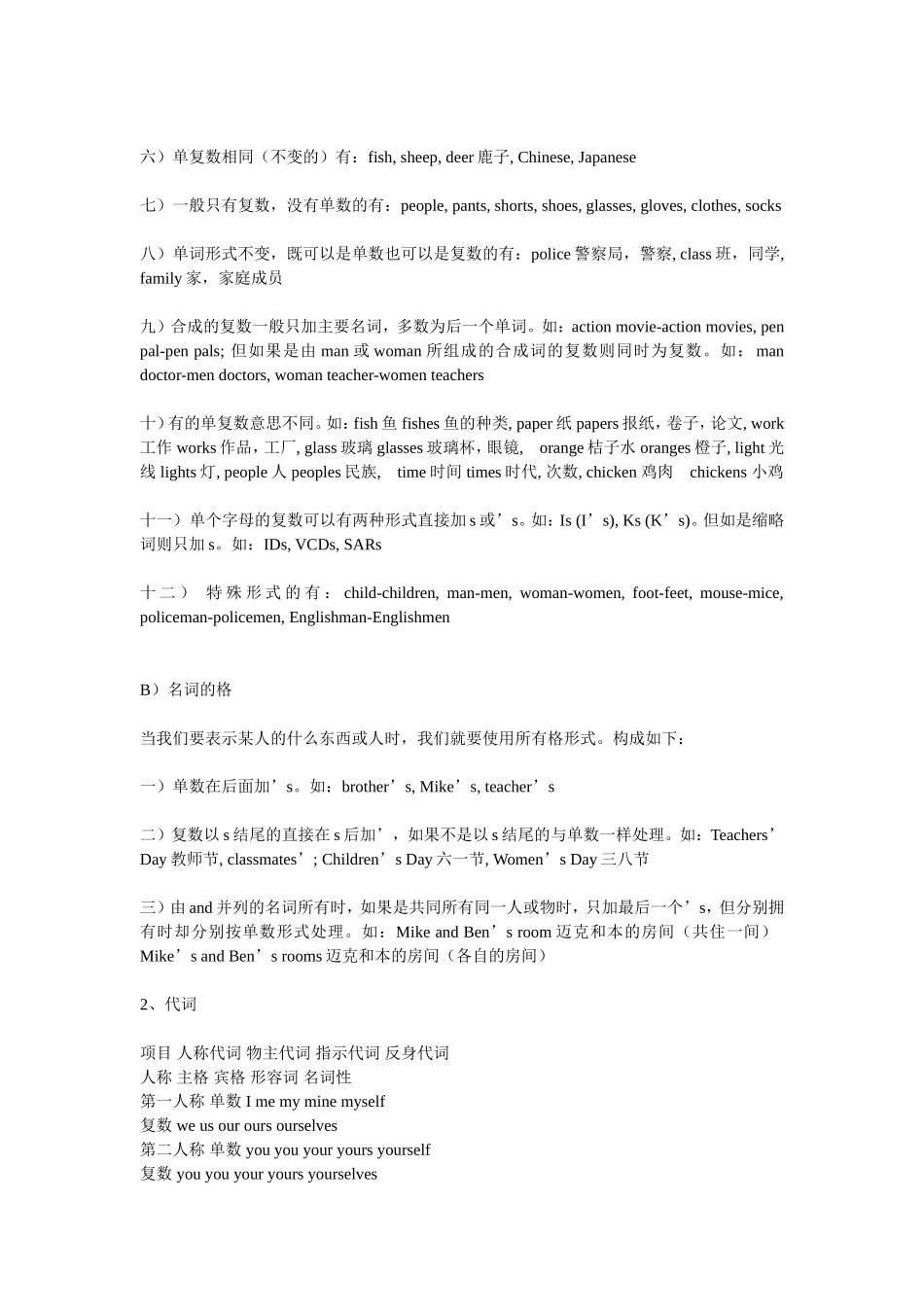 初一英语语法大全_第2页