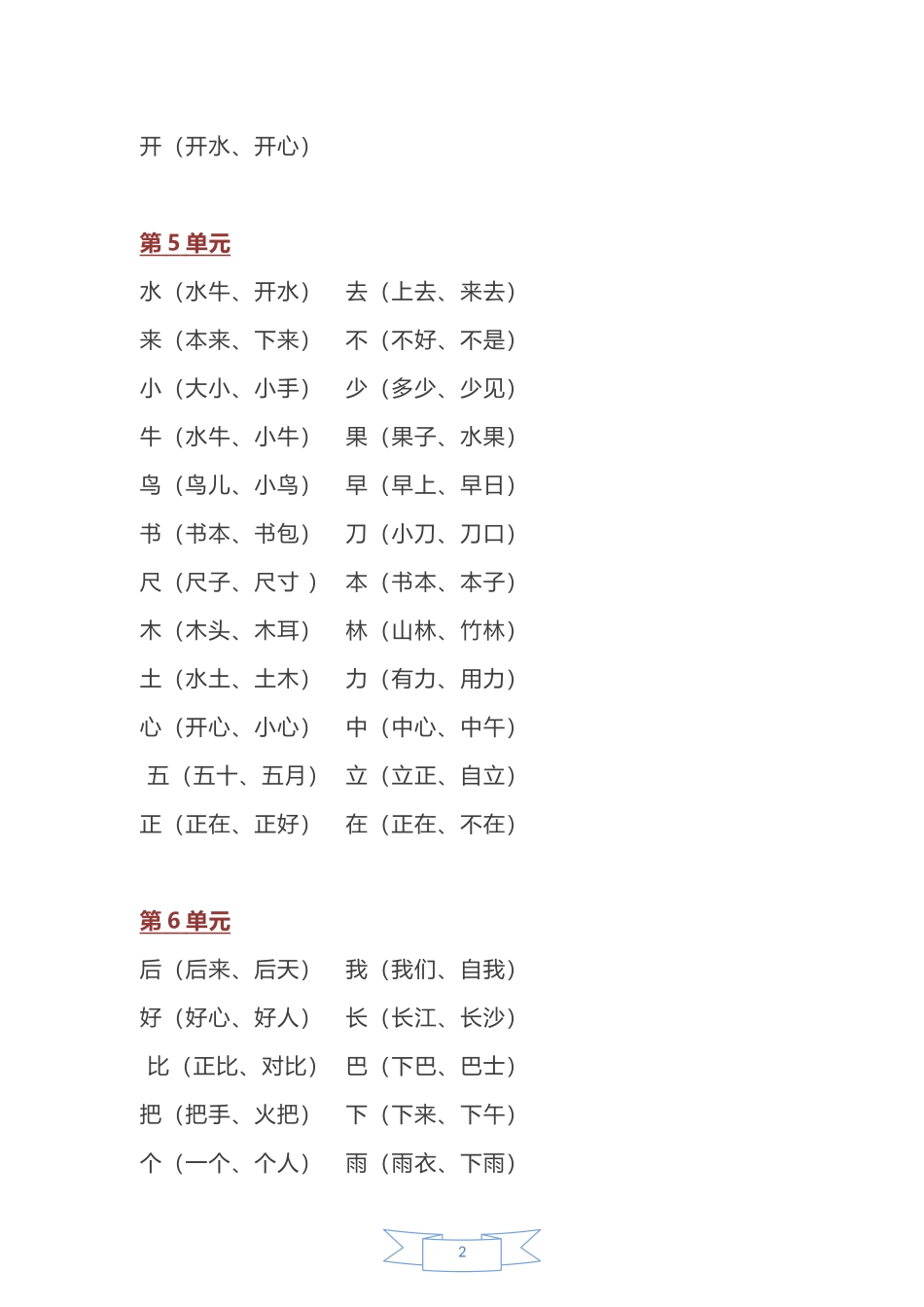 2018年小学一年级语文全部知识点汇总_第2页