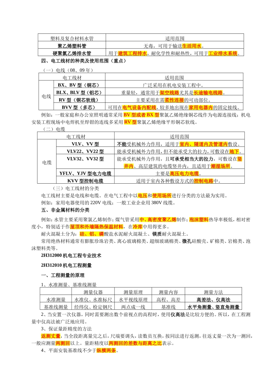 2018二级建造师《机电工程管理与实务》整理资料_第2页