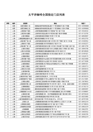 太平洋咖啡全国指定门店列表