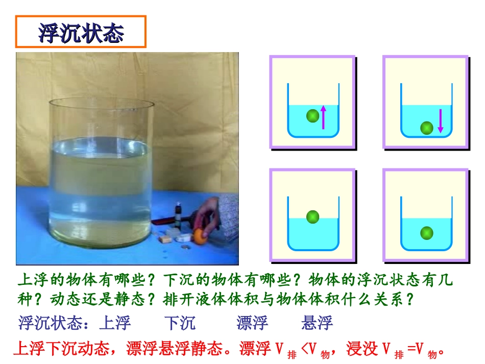 第五节物体的浮与沉_第2页