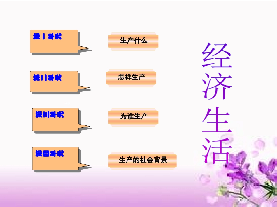《市场配置资源》课件_第1页