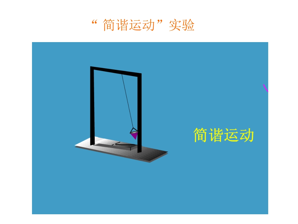 正弦函数，余弦函数的图像_第2页