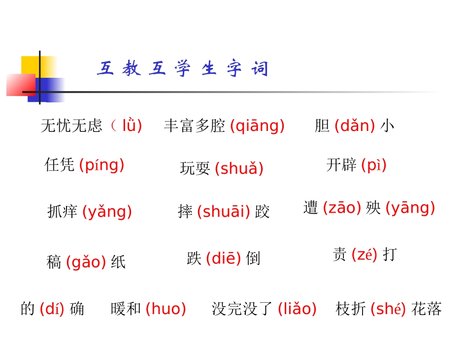 《猫》教学课件_第2页