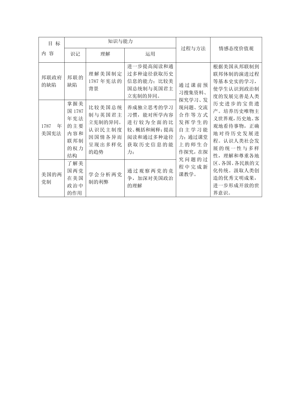 三维目标的设定_第1页