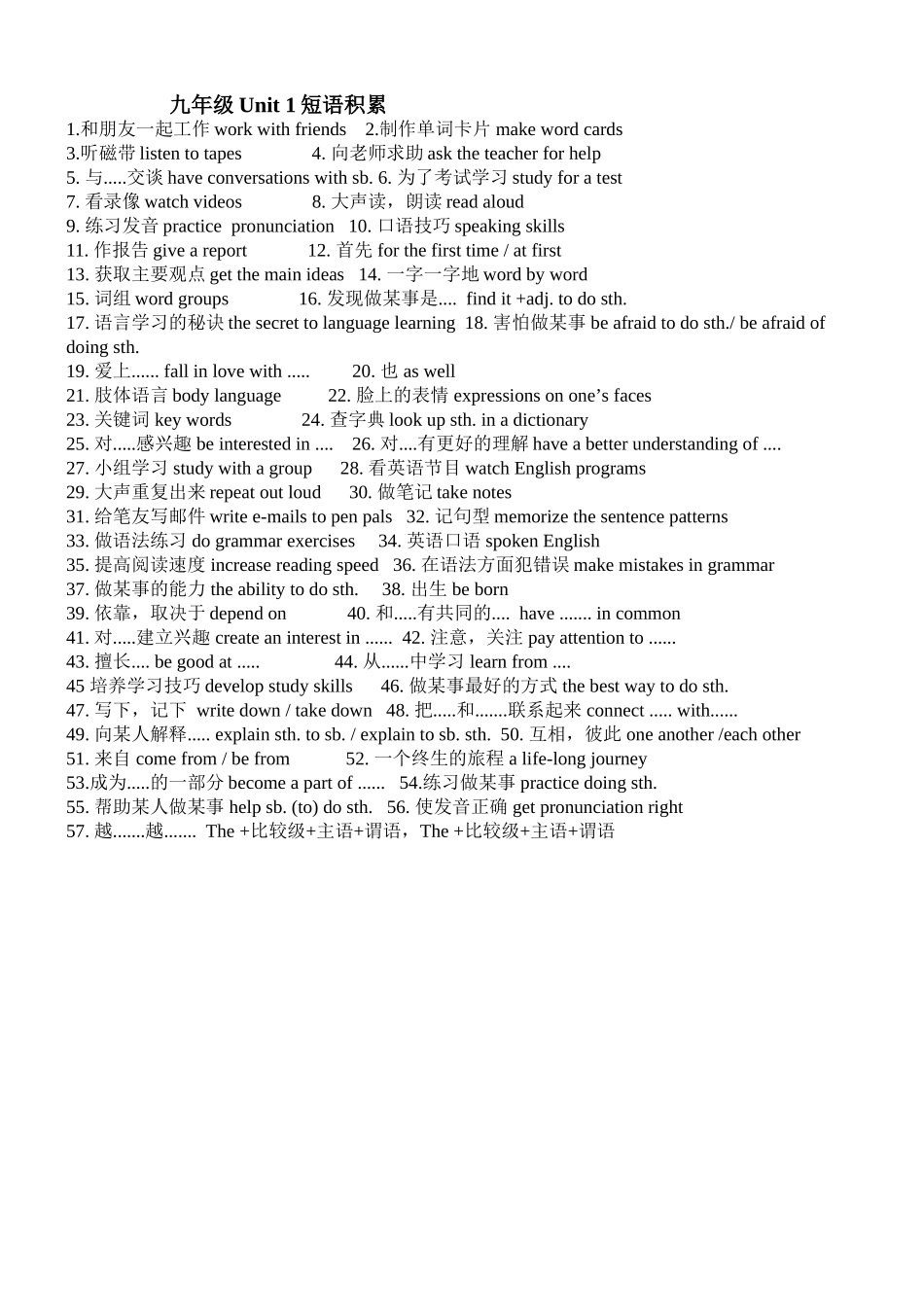 1-5单元短语_第1页