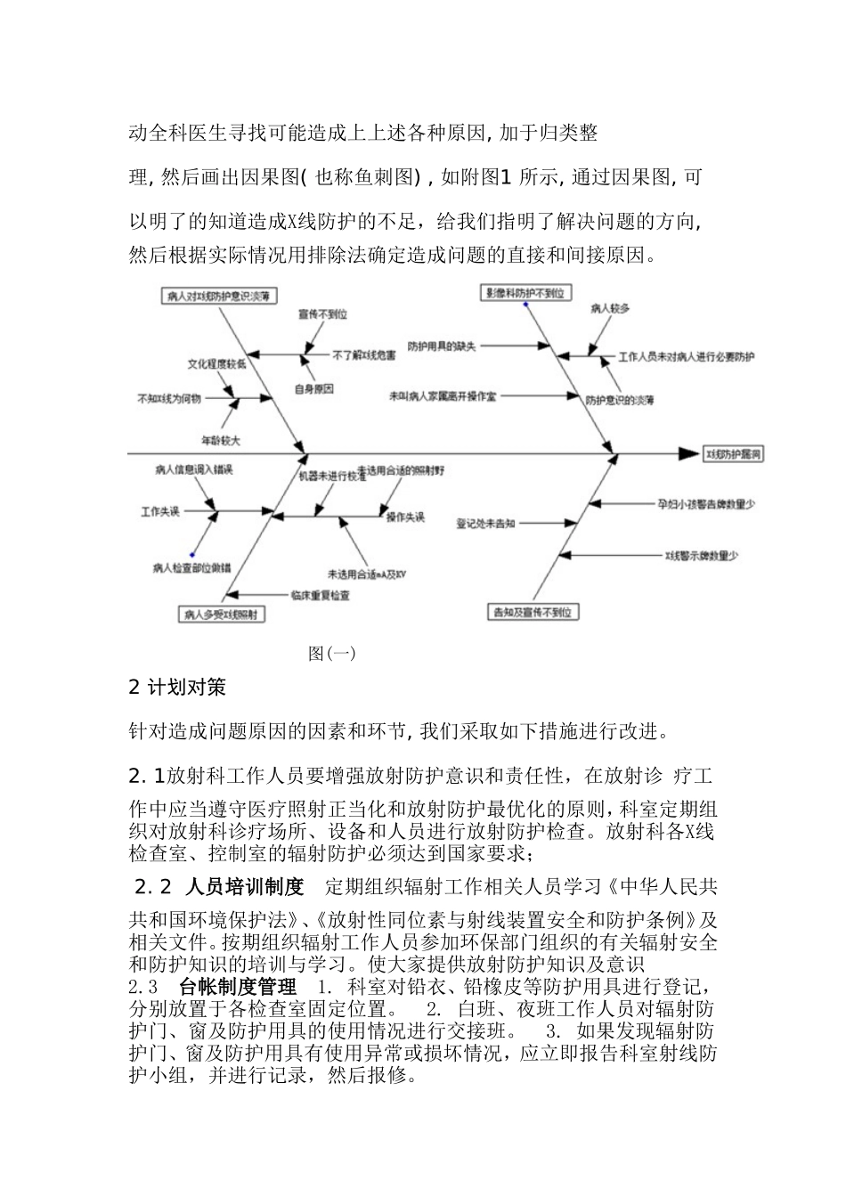 PDCA放射防护_第2页