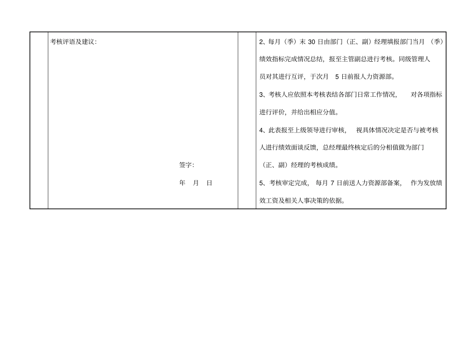 中层管理人员绩效考核表1027_第3页