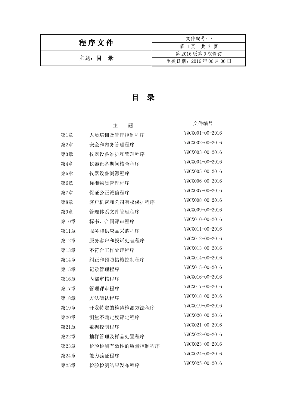 2017年检验检测机构-程序文件_第2页