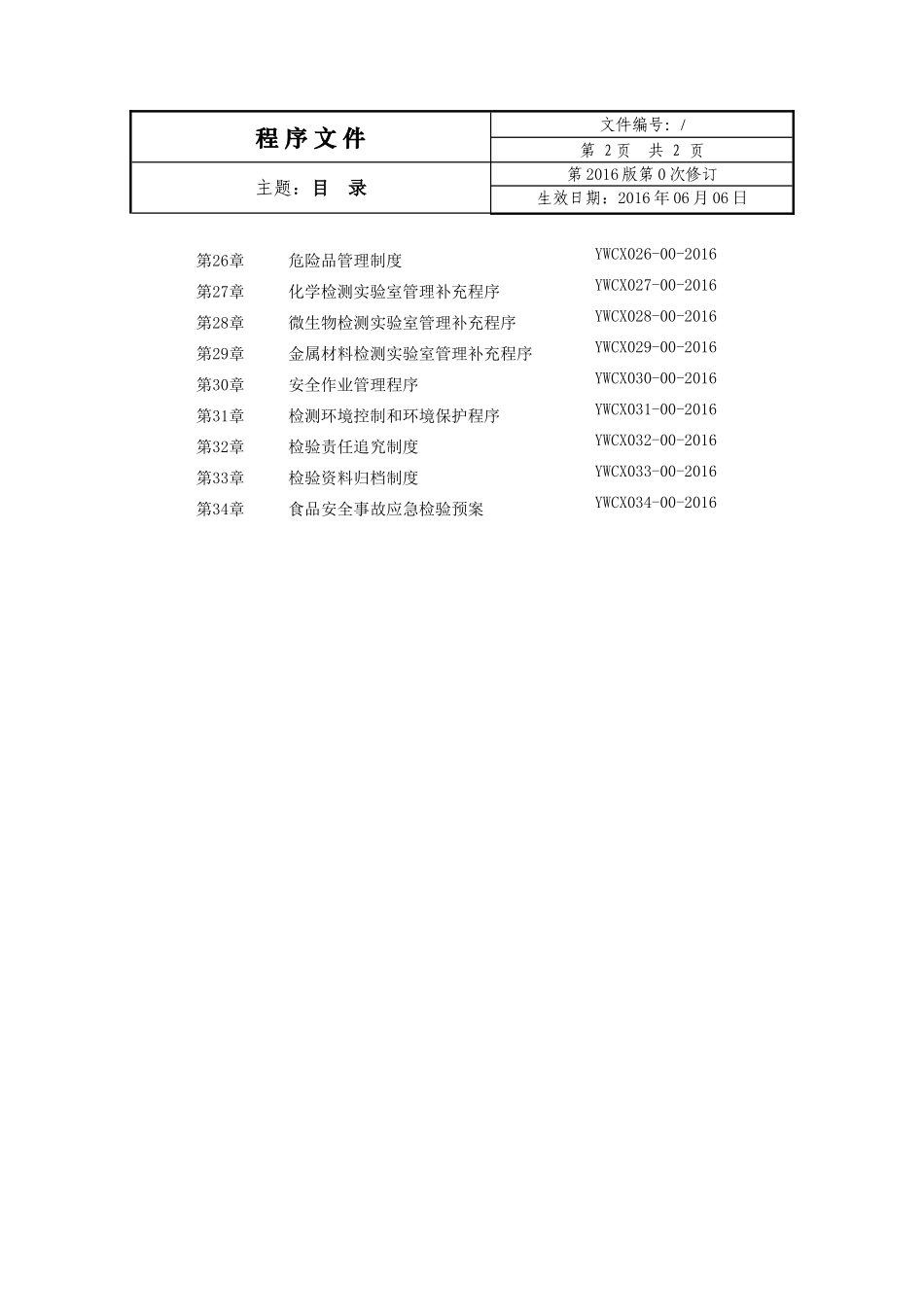 2017年检验检测机构-程序文件_第3页