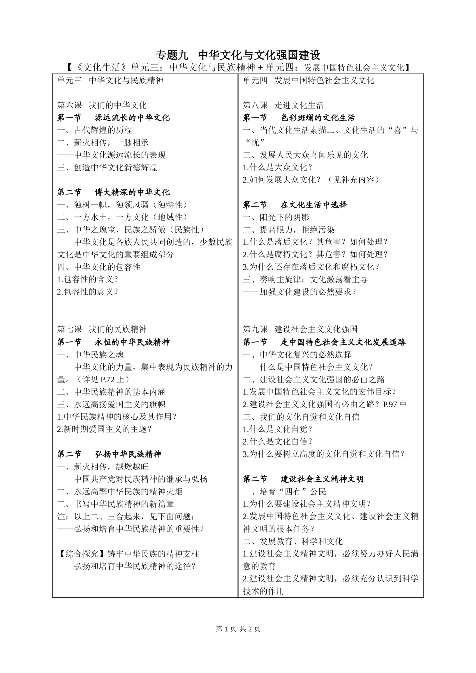 专题九中华文化与文化强国建设_第1页