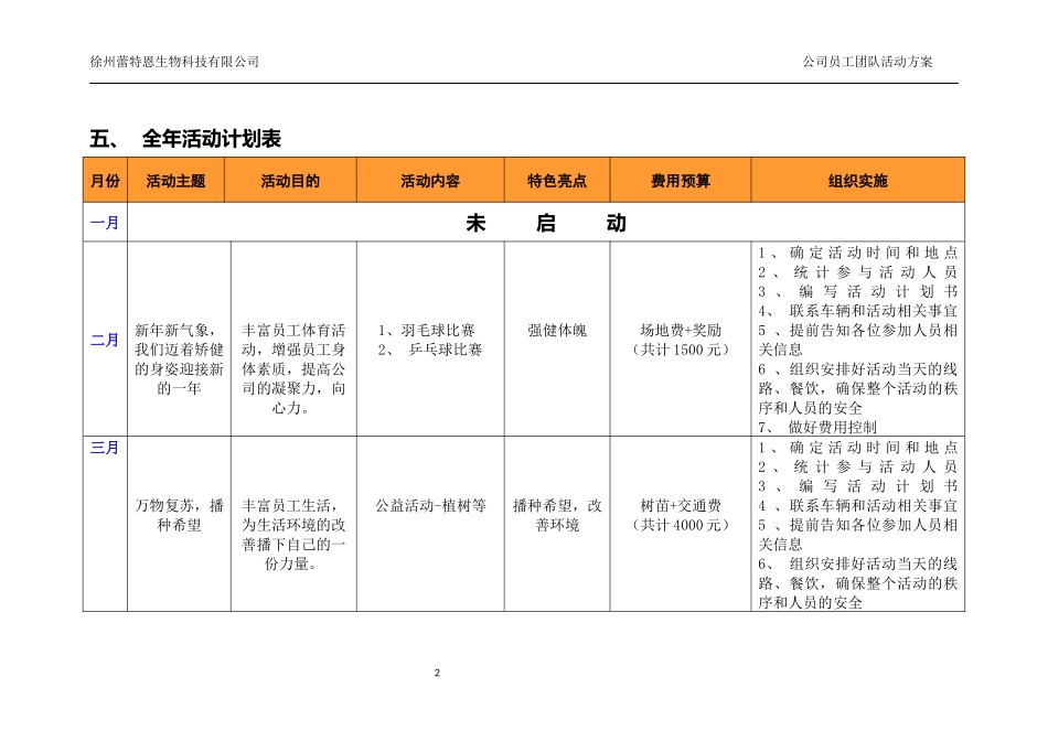 2018年公司(年度)员工活动组织安排方案_第2页