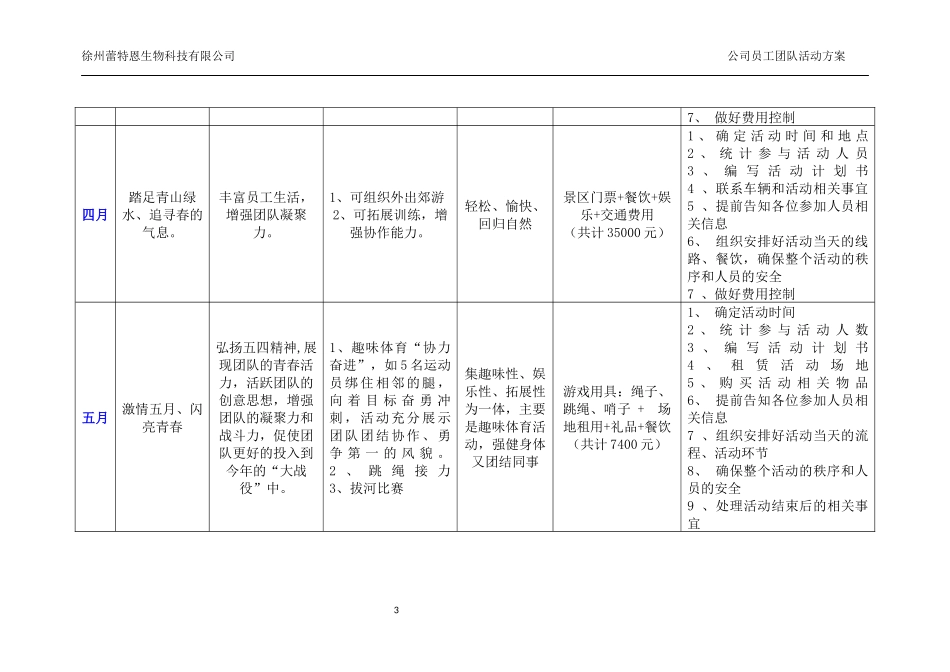 2018年公司(年度)员工活动组织安排方案_第3页