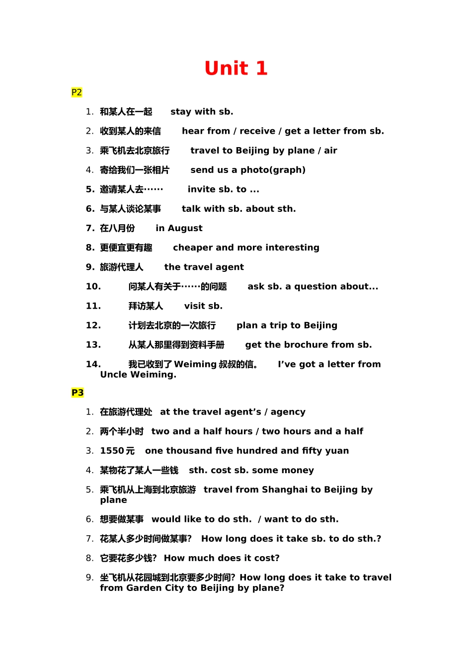 上海牛津版7A词组_第1页