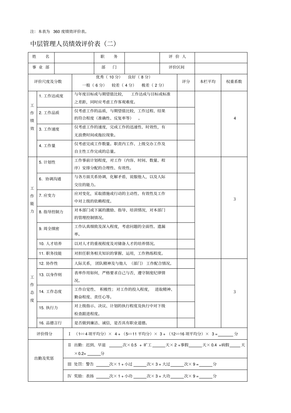 中层管理人员绩效评价表_第3页