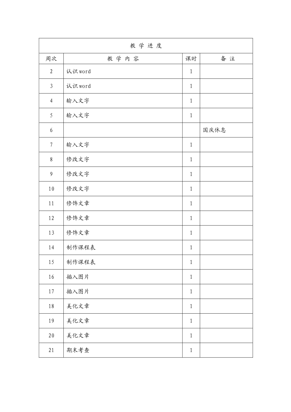 信息技术计划五上_第3页