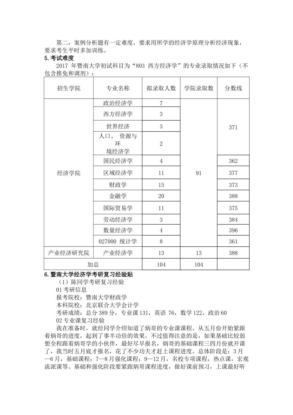 2019暨南大学经济学考研,最走心的经验贴_第2页