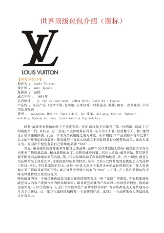 世界顶级品牌包包(图标)