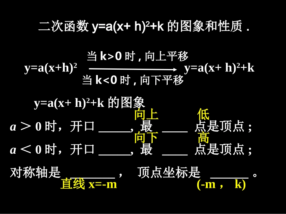 二次函数的图象_第3页