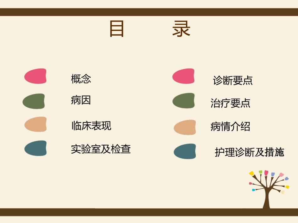 上消化道出血个案查房_第2页