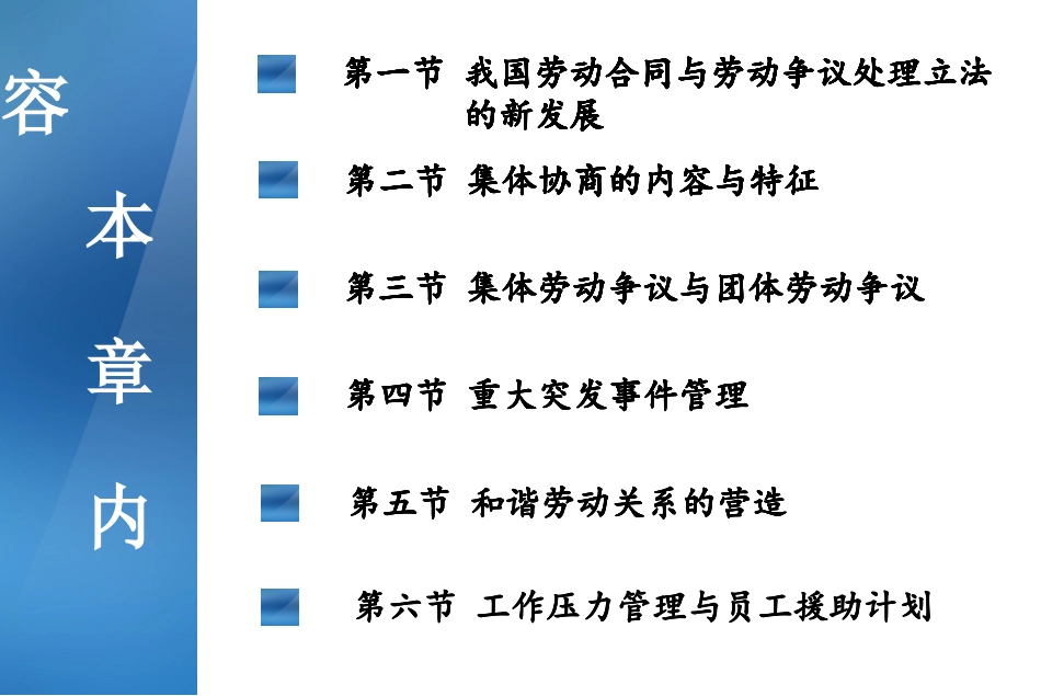 一级人力资源管理师 第六章(新版课件)_第2页