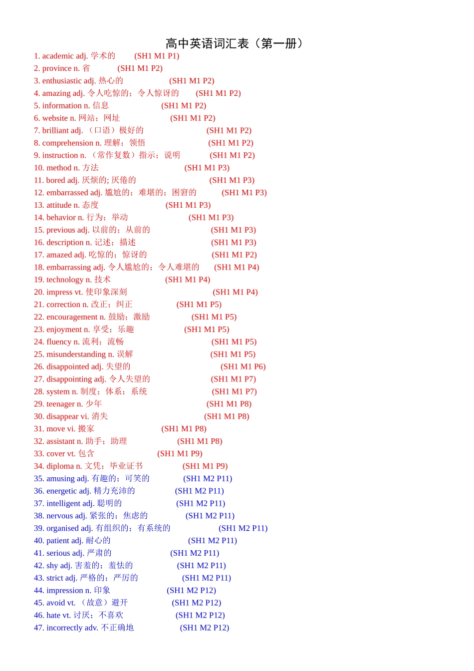高中英语词汇表（第一册） (2)_第1页