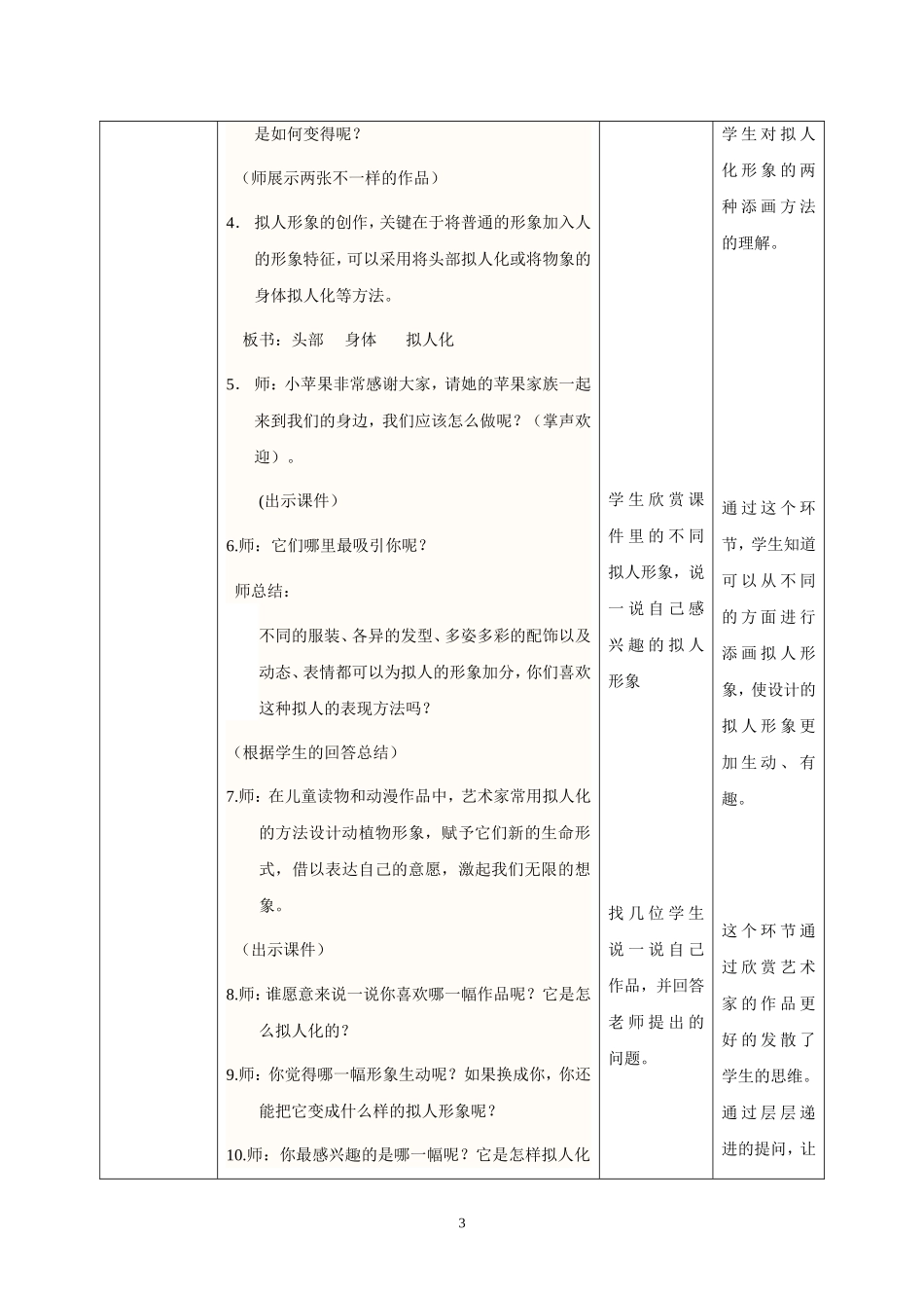 小学四年级美术上册《拟人的形象》教案_第3页