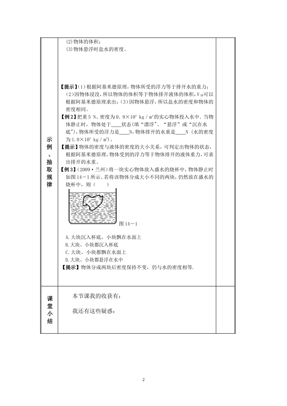 第14章浮力_第2页