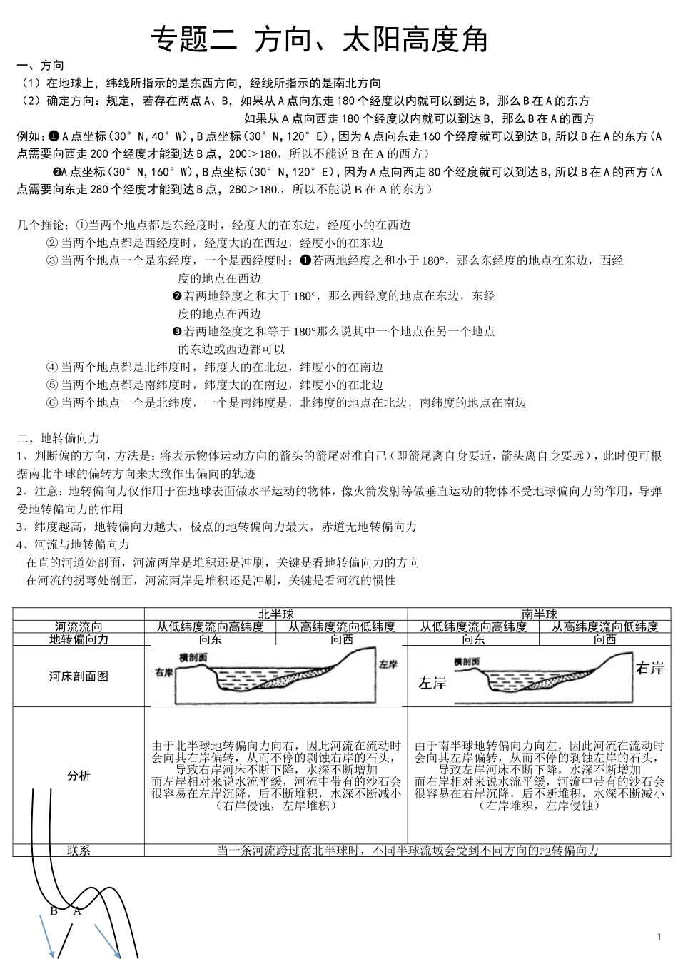 专题    方向、太阳高度角复习_第1页