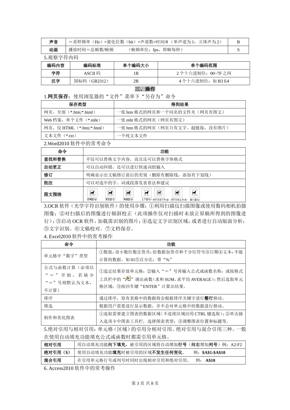 2017年浙江信息技术高考知识点总结_第3页