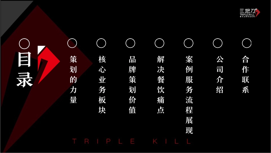 三把刀餐饮品牌全案策划企业宣传书_第2页