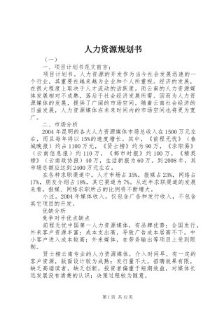 人力资源规划书